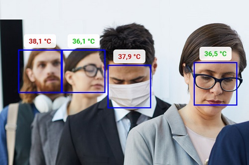 Face and Fever Detection